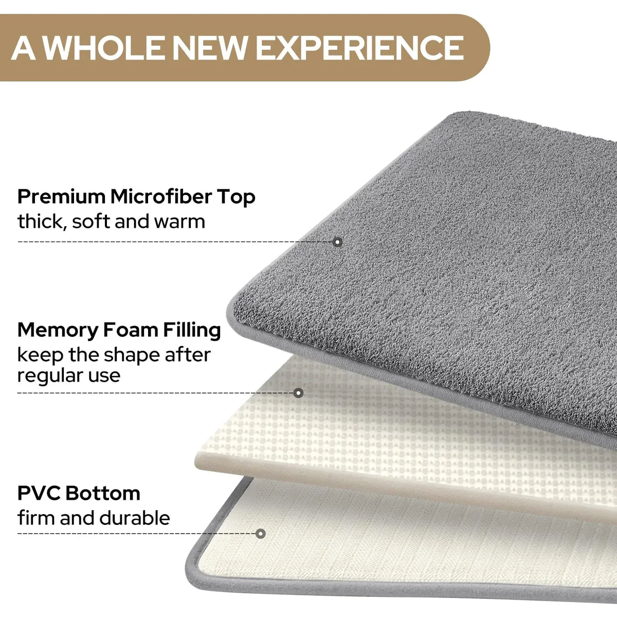 tapis bain gris uni doux moderne adhésif ensemble trois pièces chambre salle bain