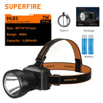 lampe frontale led rechargeable usb deux éléments lumineux orientables camping