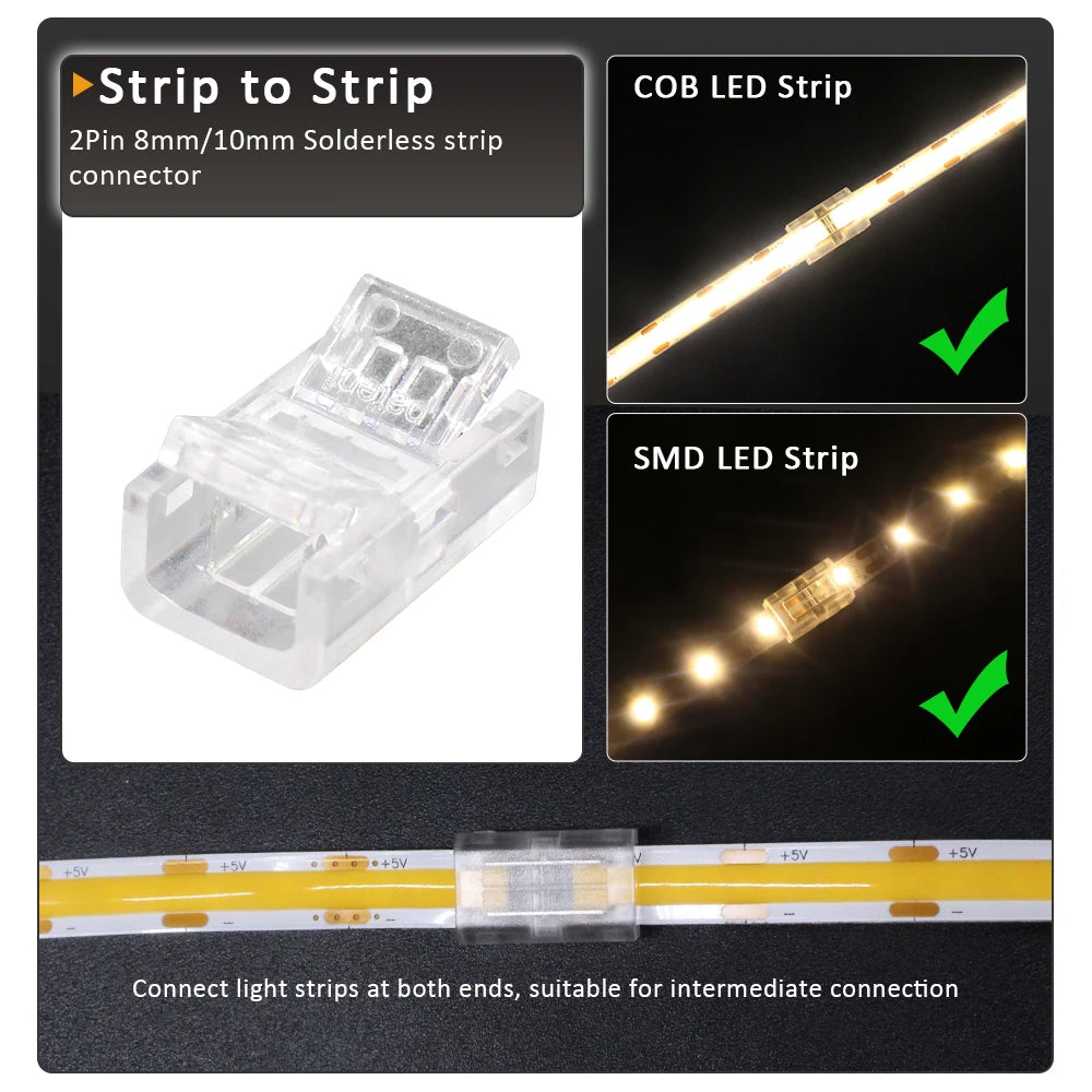 connecteur led transparent sans motif cob smd clip fixation câble raccordement pragmatique ip20 ip65