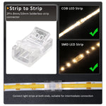 connecteur led transparent sans motif cob smd clip fixation câble raccordement pragmatique ip20 ip65