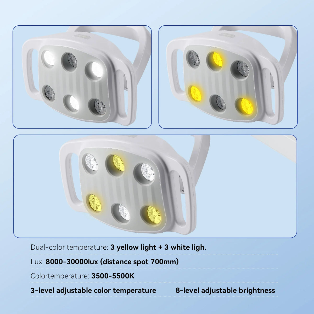 lampe led dentaire blanche moderne tringle anneau decoratif manuel utilisation six sources lumineuses led