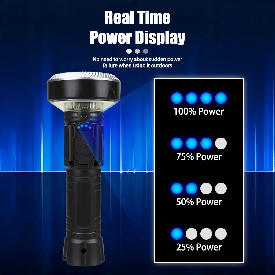 lampe torche rechargeable multifonction noire blanche verte aimant anti dérapante modes éclairage usb campingextérieururgence