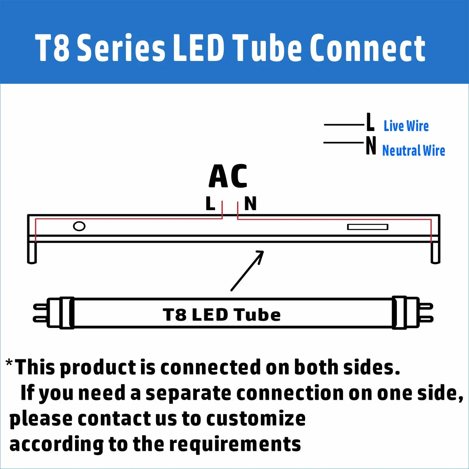 Tube néon LED 150 cm en V jaune
