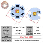 LED 3W 8mm 10mm 12mm 14mm 16mm 20mm Blanc Froid Neutre Chaud Moderne