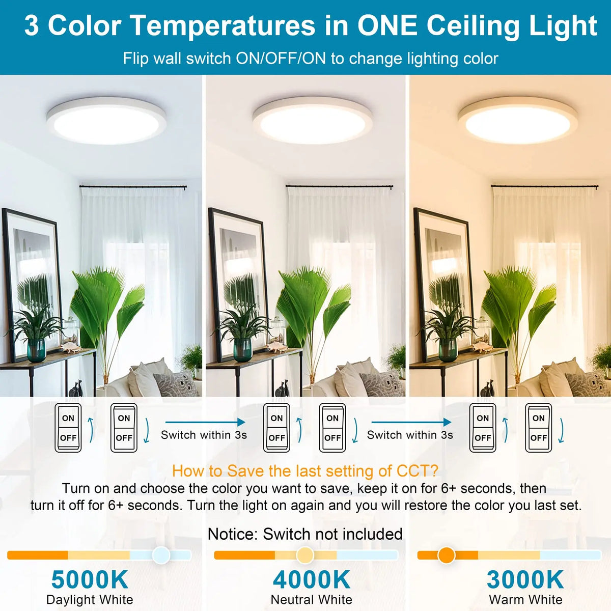 lampe led moderne blanc 220v acrylique abs surface cuisine salon chambre