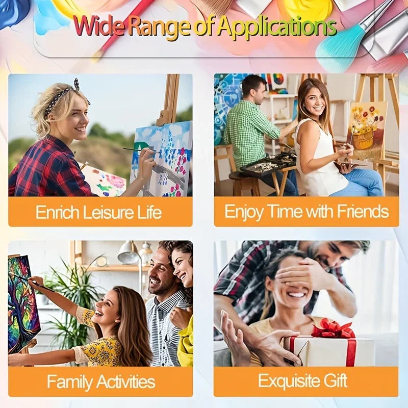 Contenu du kit peinture par numéros avec pinceaux et peintures