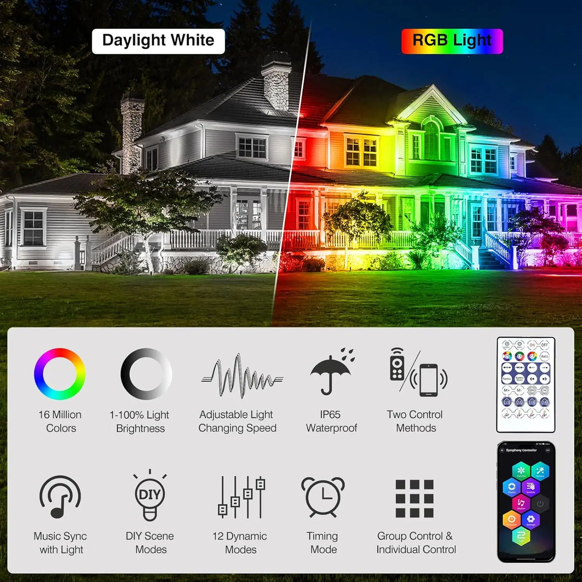 projecteur led couleur changeante ip65 rgb télécommande application multicolore noir moderneextérieur allumagedécorextérieur