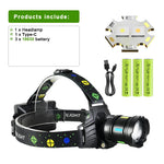 lampe frontale led rechargeable bandeau élastique jaune noir mode haut moyen bas