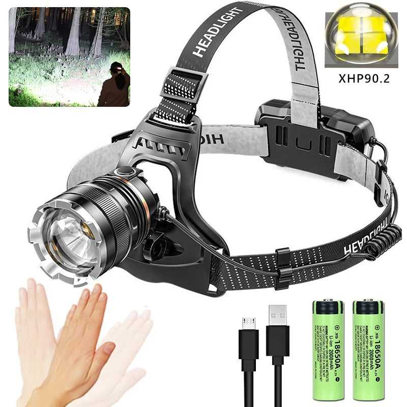 lampe frontale rechargeable led 50w noir gris doré texturé métallique moderne fixe ceinture batterie