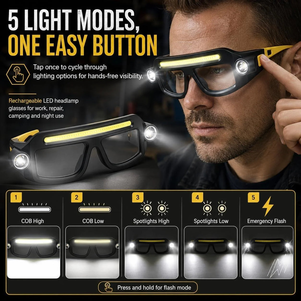 lunettes tête lampe led noir jaune rechargeable double éclairage modes pêche course camping randonnée