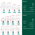 ampoule led blanche mate moderne base e27 e14 éclairage intérieur salon haute économie