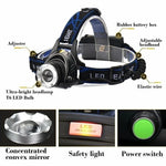 lampe frontale led super lumineuse rechargeable camping pêche chasse bande ajustable noir bleu headlight