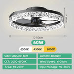 ventilateur led moderne noir blanc pales télécommande vitesses lumens 5000
