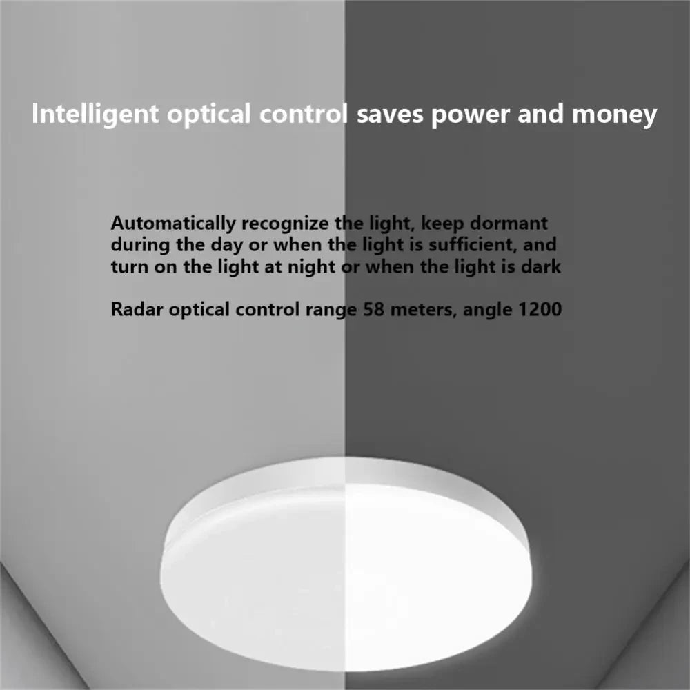 lampe blanc moderne 12w 18w radar infrarouge détecteur humain ac220v led