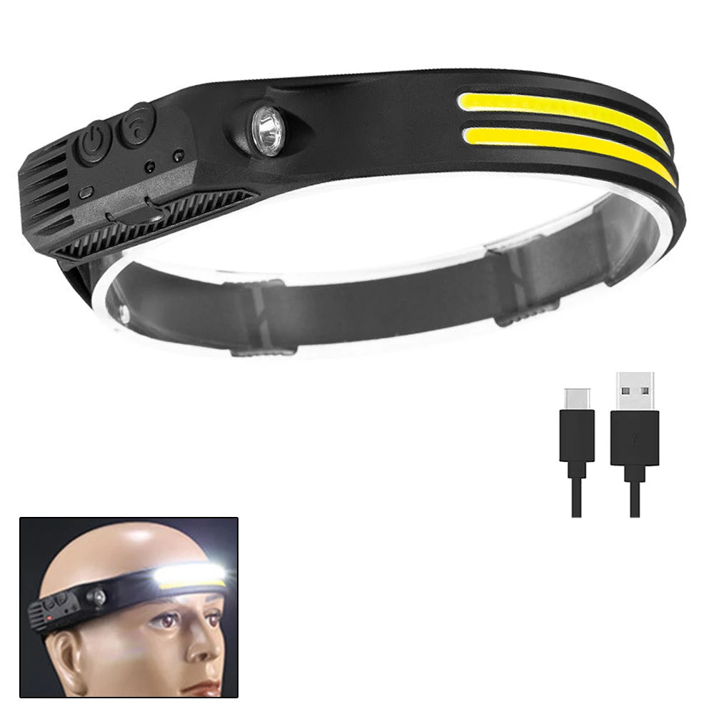 lampe frontale rechargeable led noire jaune blanche ajustable camping travail usb cem rohs ccc