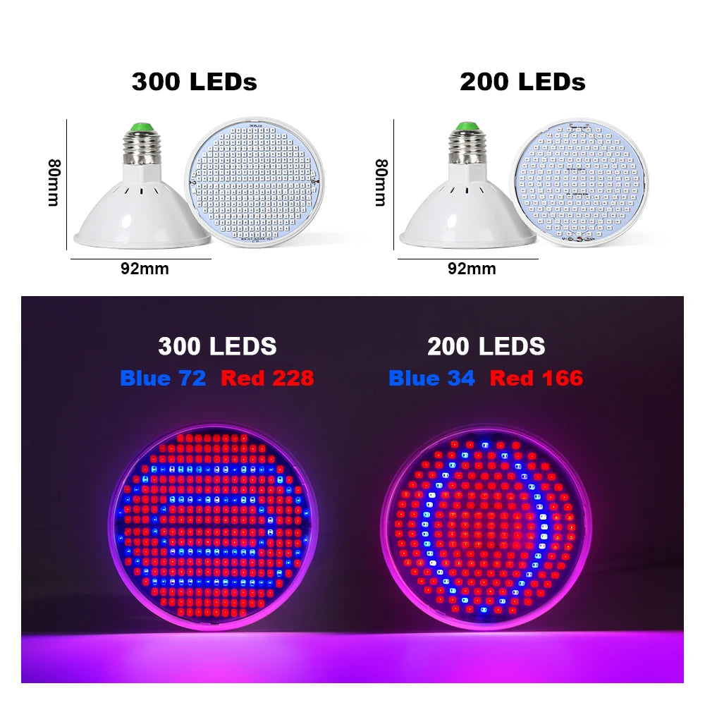 ampoule led croissance plante blanche violette rouge bleu e27 moderne 92x80mm
