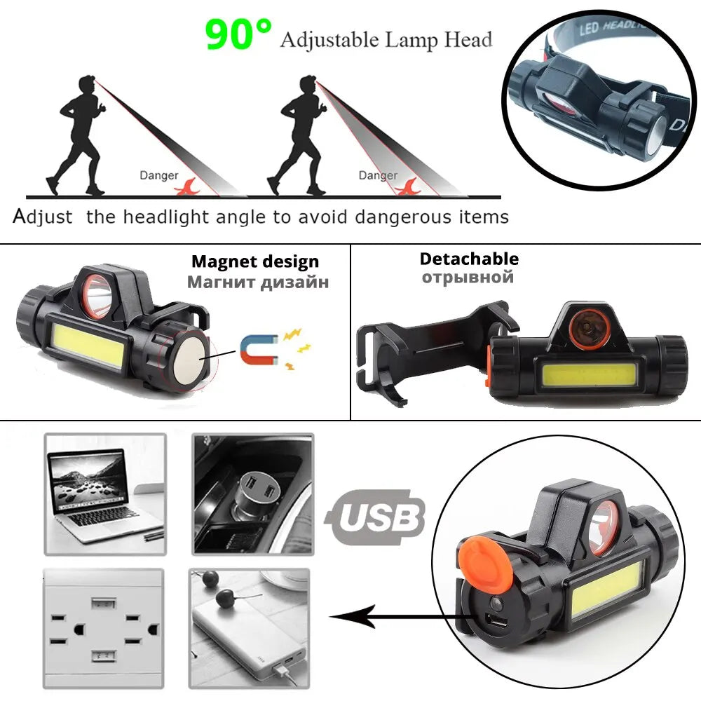 lampe frontale led rechargeable pêche camping avventure modes éclairage bandes élastiques zoom ajustable transparentes