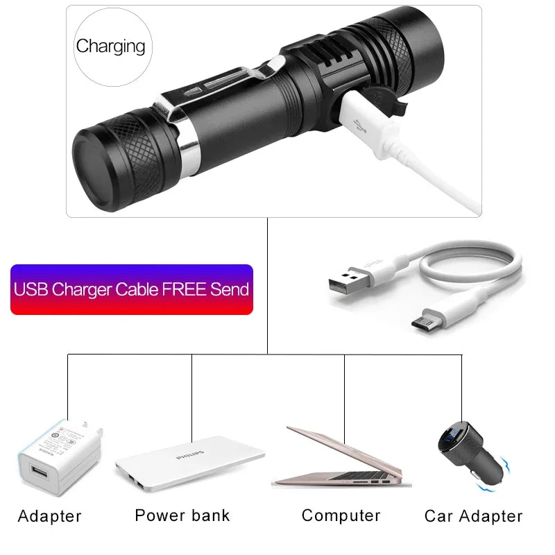 lampe torche led rechargeable usb 12000 lumens clip poche moderne robuste camping