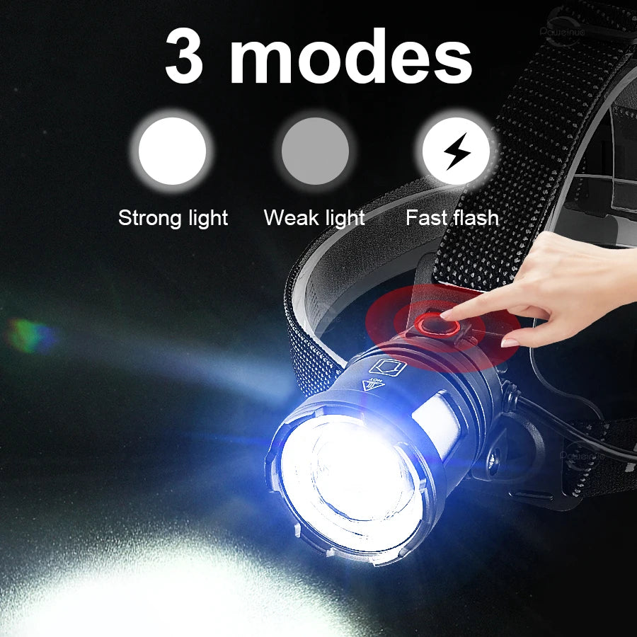 lampe frontale led noire texturée zoom ceinture ajustable mode fort faible clignotant moderne robuste