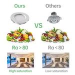 projecteur led spot argenté moderne 12v 3w 60lm 2700k 4000k 6500k aluminium
