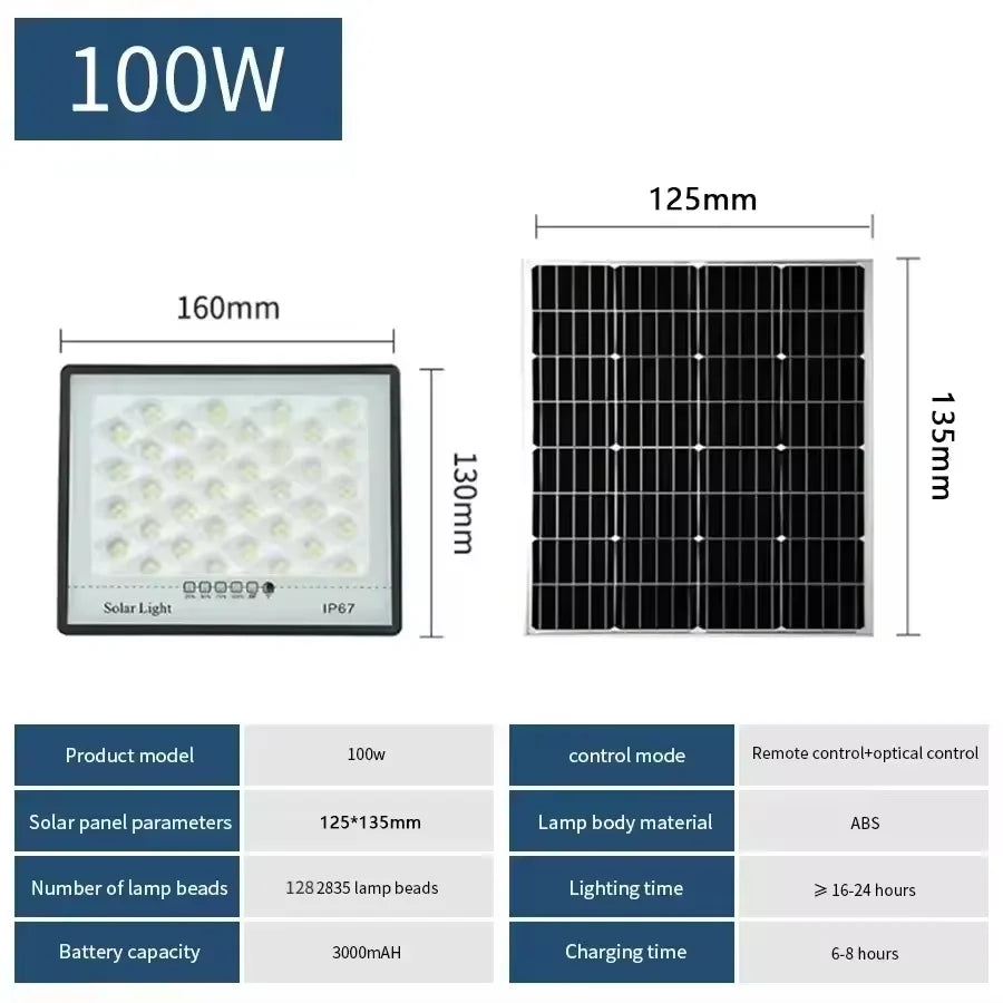 lampe solaire moderne blanc bleu carreaux noirs ip67 led murale télécommandeextérieur jardin