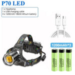 lampe frontale led rechargeable puissante étanche camping chasse pêche modes luminoxydes bandes élastiques réglables