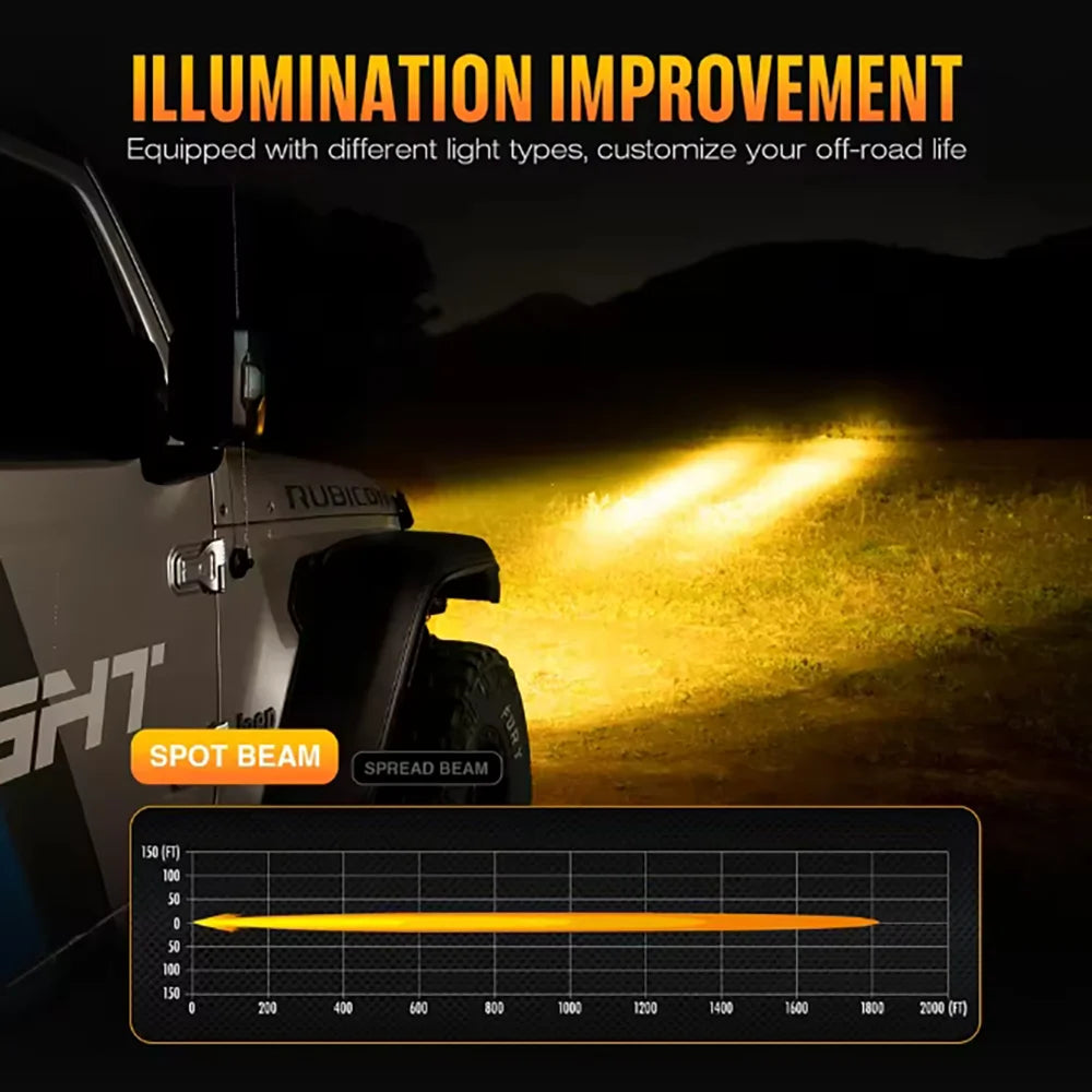 projecteur led noir orange quadrillé moderne robuste ip67 50w 6500k fixations adaptateurs tamaño