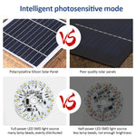 lampe solaire led étanche ip65 contemporaine batterie lithium noire panneau solaire inclusion moderne vintage