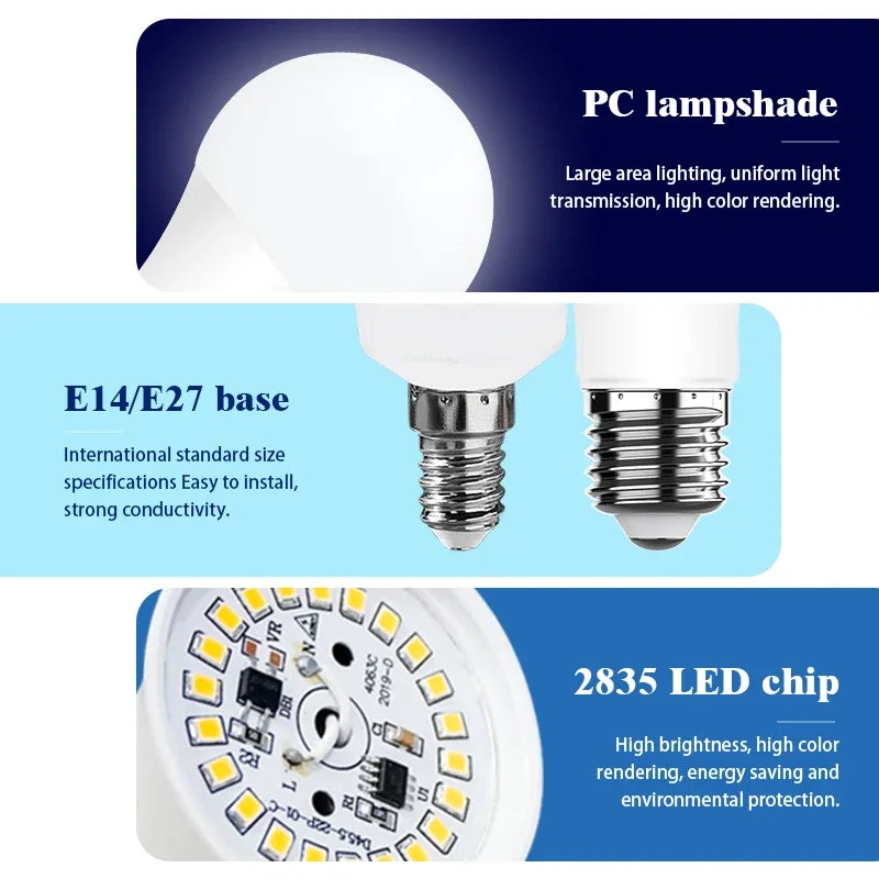 ampoule led blanche mate moderne base e27 e14 éclairage intérieur salon haute économie