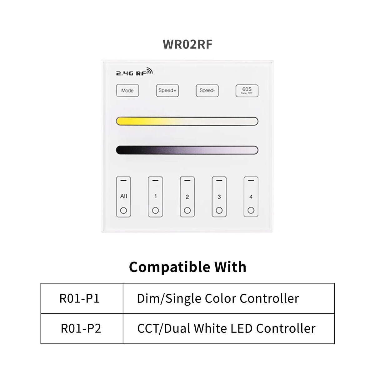 contrôleur led rf télécommande dimmable rgb rgbw cct bande lumineuse 12v 24v sans fil