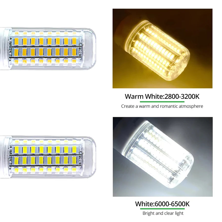 ampoule led e27 e14 transparente verte matrice led moderne blanc froid minimaliste