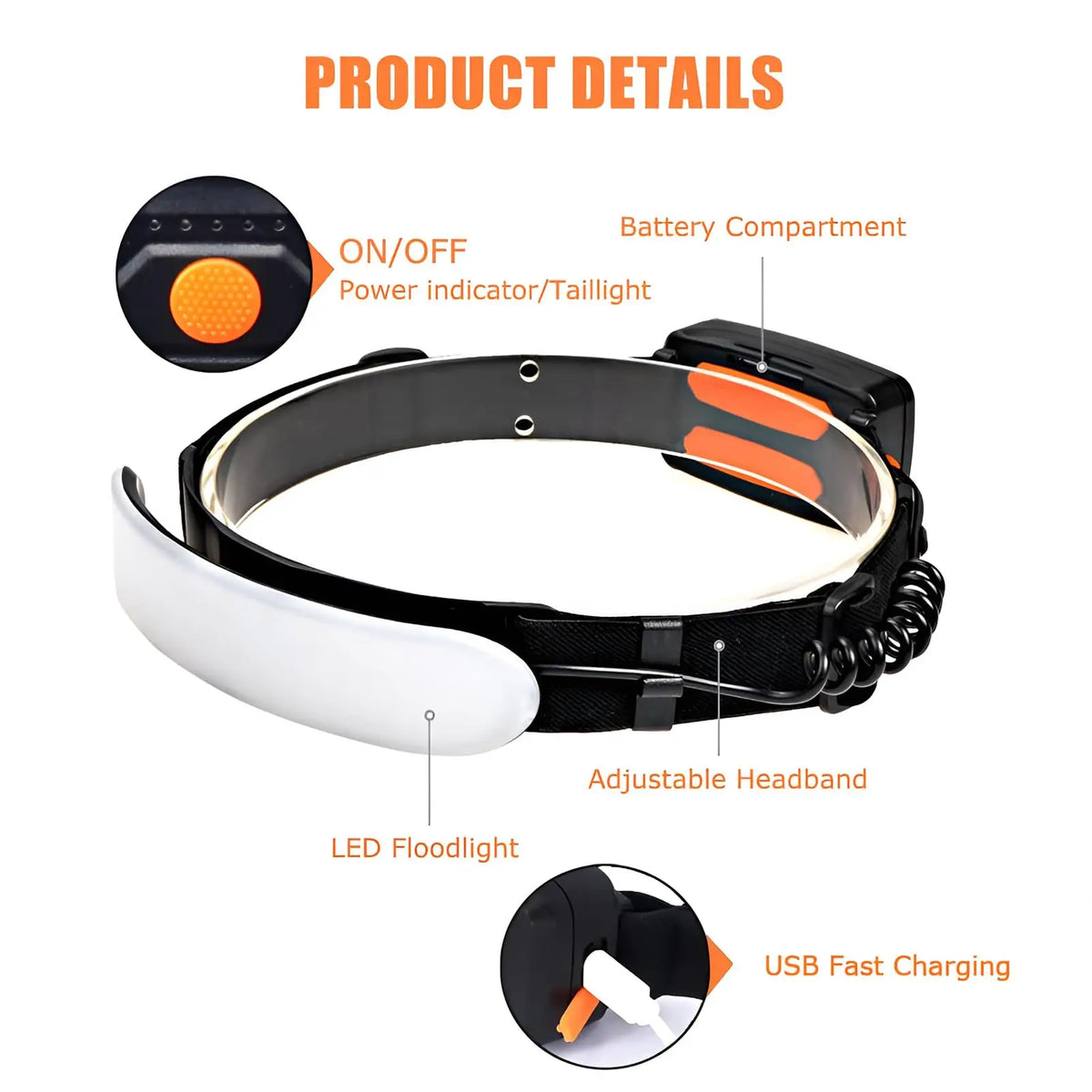 lampe torche frontale rechargeable modes éclairage camping pêche cyclisme urgence 5000mah USB Type