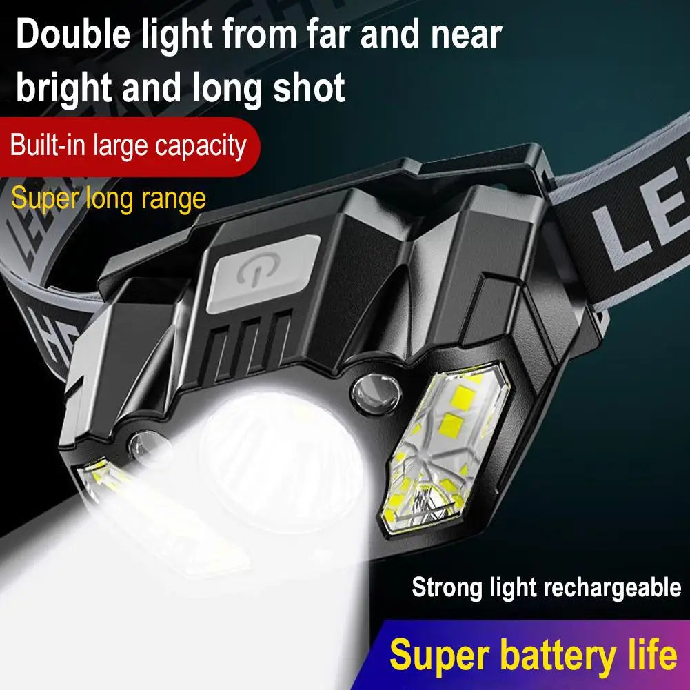 lampe frontale led noir gris moderne ceinture ajustable robuste étanche camping randonnée