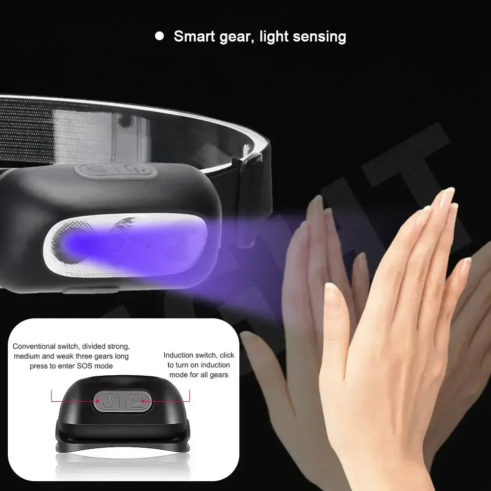 lampe frontale led rechargeable bande ajustable mode haute luminosité pêche camping