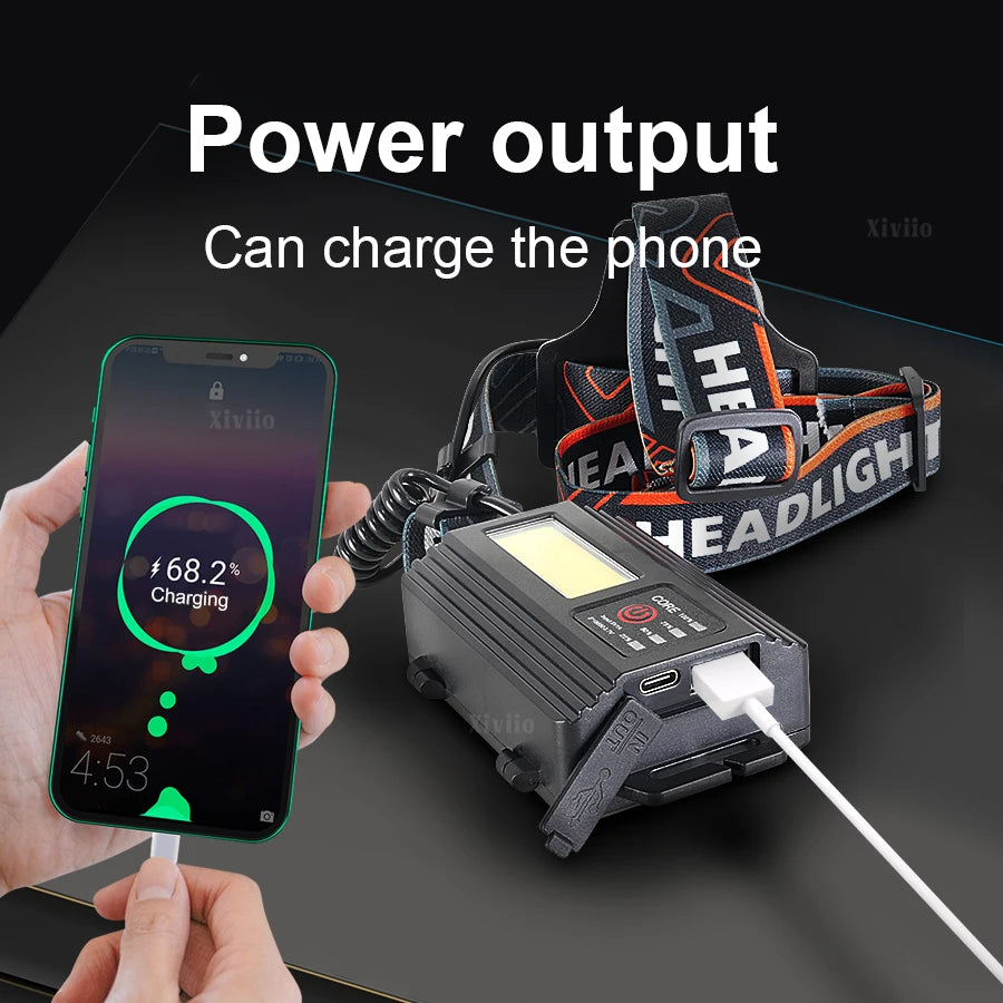 lampe frontale led rechargeable 18650 batterie 18650 texture industrielle camping