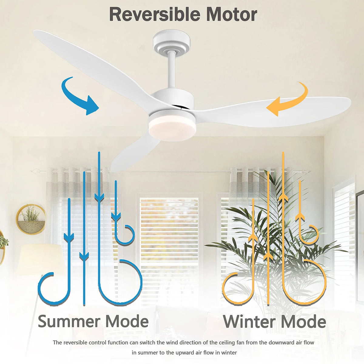 ventilateur moderne blanc led réversible télécommande 52 pouces adjustable silencieux