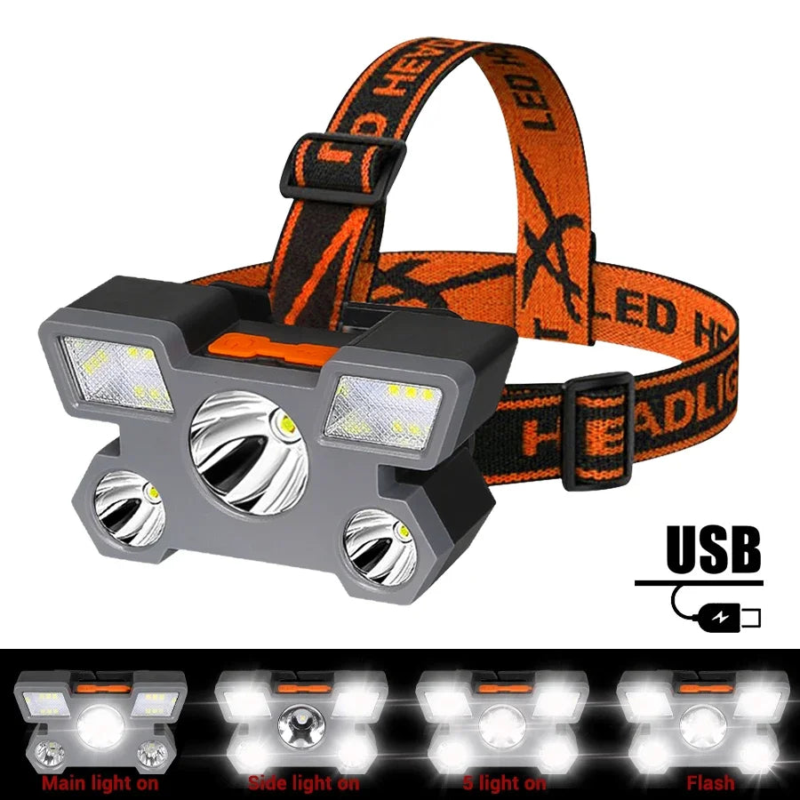 lampe frontale led noire orange rayées moderne ceinture recharge usb