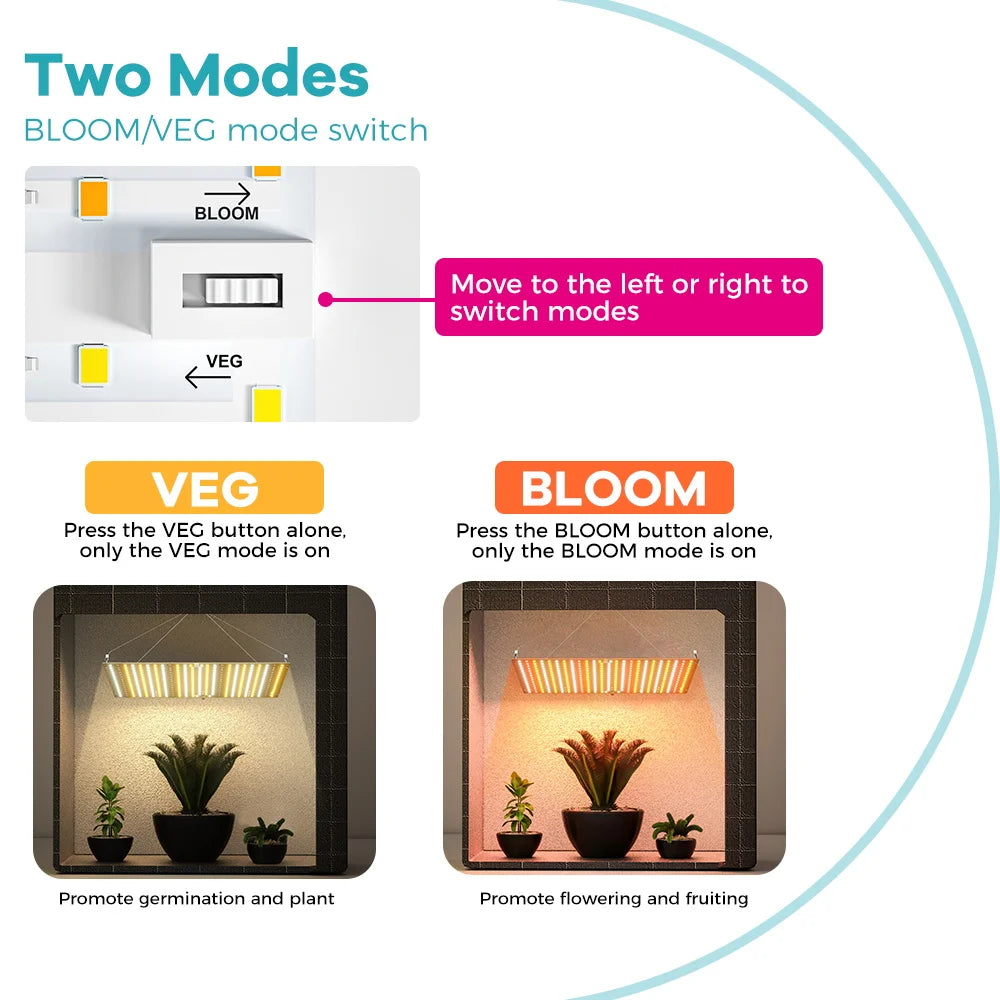 lampe croissance led plante full spectrum blanc jaune rouge infrarouge ultraviolette moderne grille cables