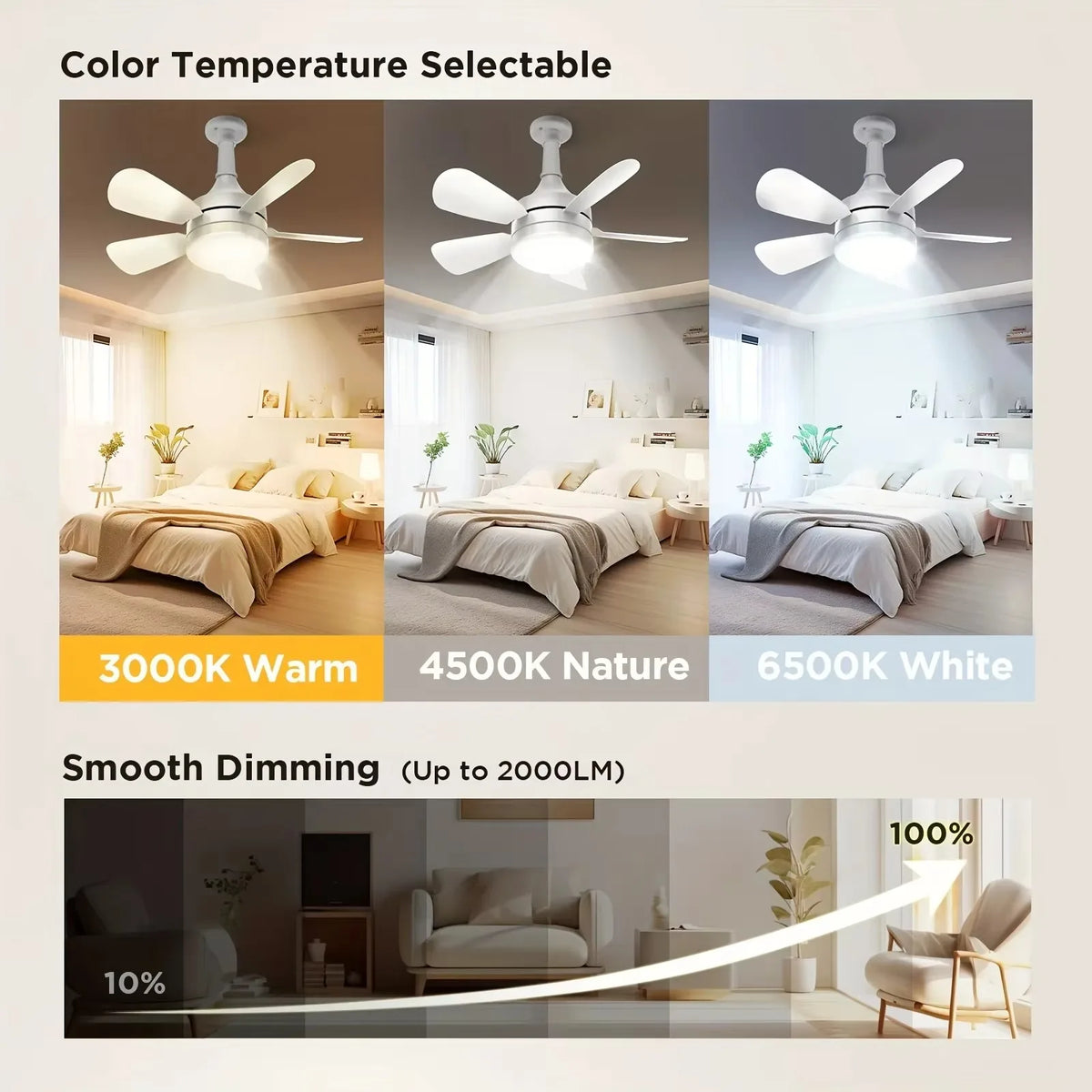 ventilateur led blanc moderne télécommande lumière variable facile chambre salon