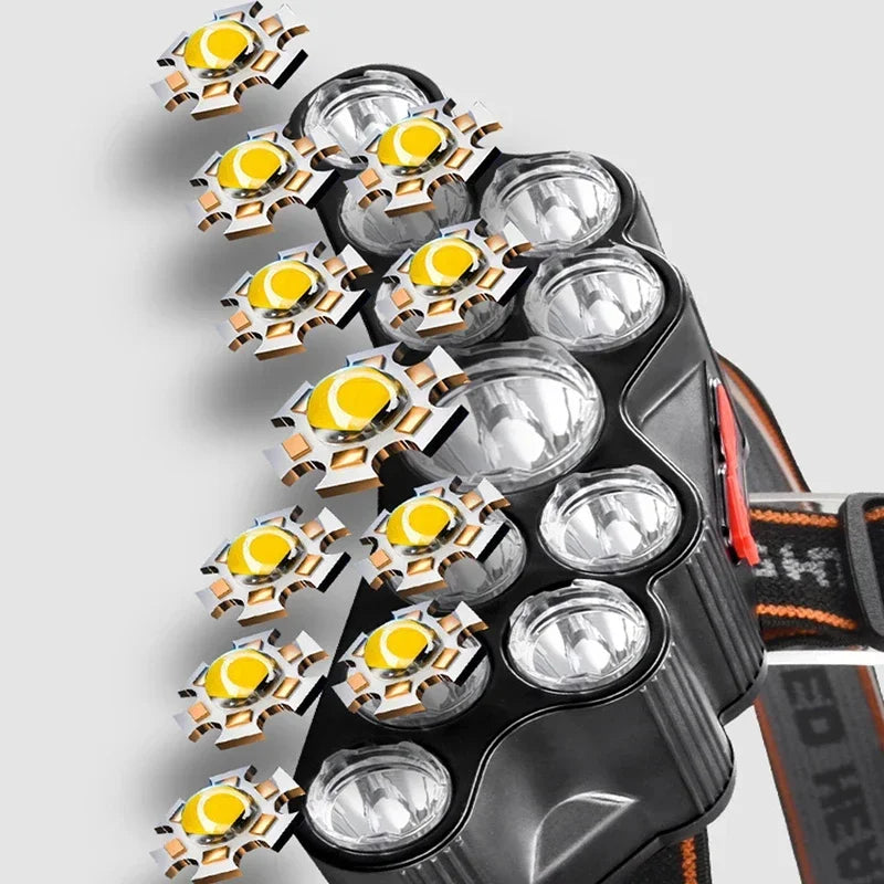 lampe frontale led 11 led noire rayures orange camping pêche ceinture ajustable usb rechargeable
