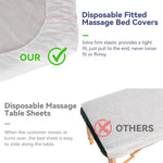 housses table massage jetables blanches adhésives pack 30 textures modernes