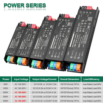 transformateur alimentation led 12v 24v 60w 100w 200w 300w 400w noir industriel adjustable