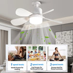 ventilateur led blanc moderne télécommande lumière variable facile chambre salon