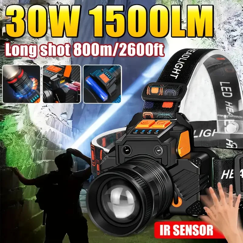 lampe torche noire orange ajustable rechargeable usb sensor mouvement induction switch moderne fonctionnelle