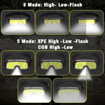 lampe frontale rechargeable led noir jaune usb camping pêche randonnée ceinture ajustable modérne pratique