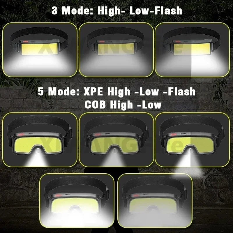 lampe frontale rechargeable led noir jaune usb camping pêche randonnée ceinture ajustable modérne pratique