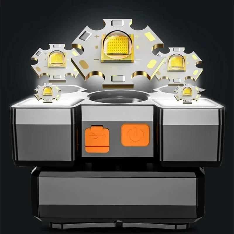 lampe frontale led rechargeable usb noir orange clip camping pêche chasse randonnée haute luminosité