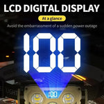 lampe frontale led rechargeable usb camping pêche tête headband réglable écran lcd blanc rouge