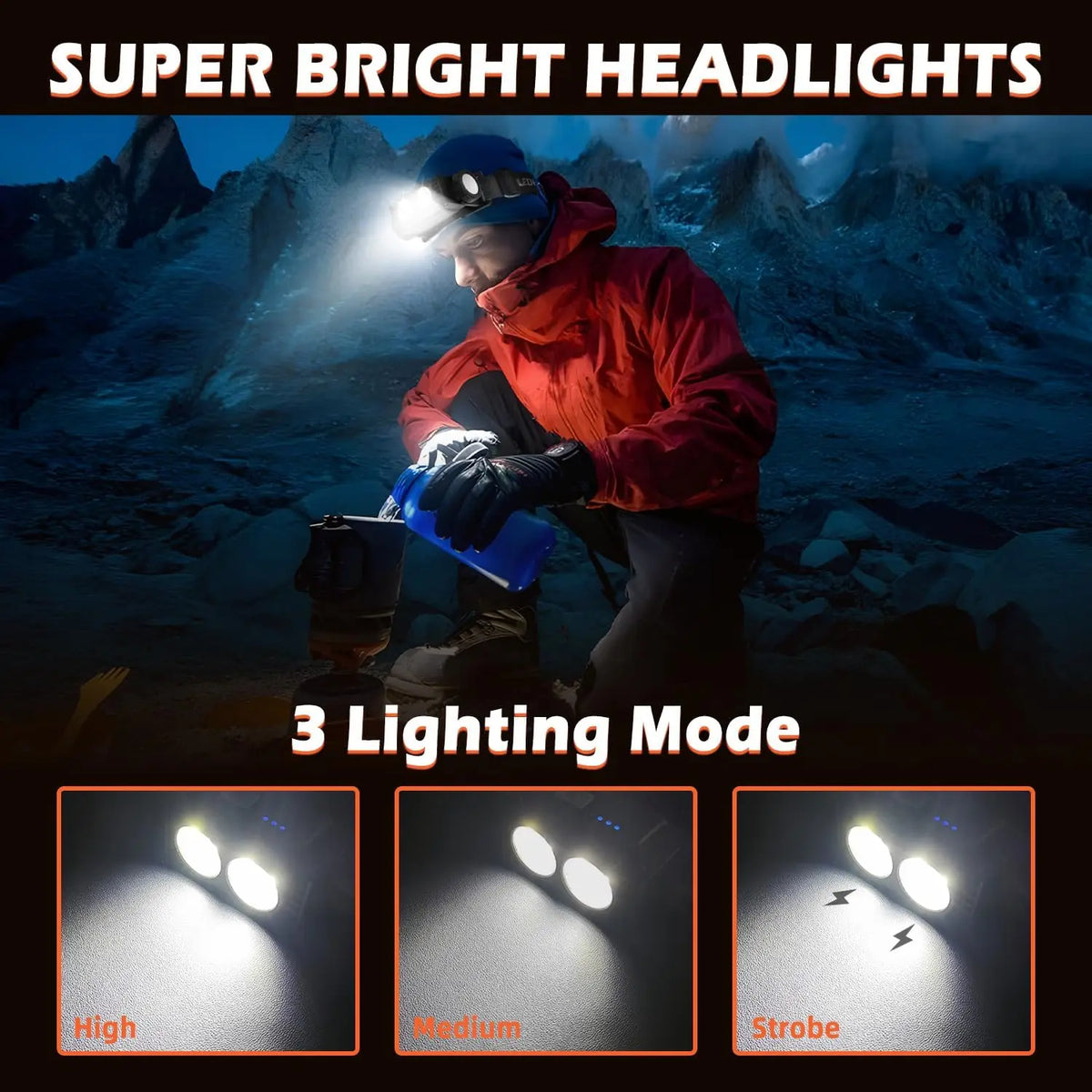 lampe frontale led aimant noir hexagone moderne 6000lm ip68 résistance chargeur usb