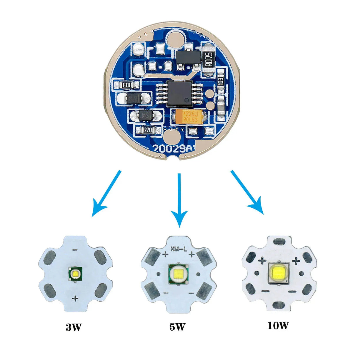 torche led 3w 5w 10w 18w bleu rouge 5modes burst sos circulaire électronique moderne